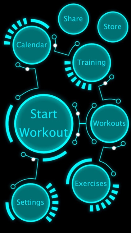 The Ultimate Workout