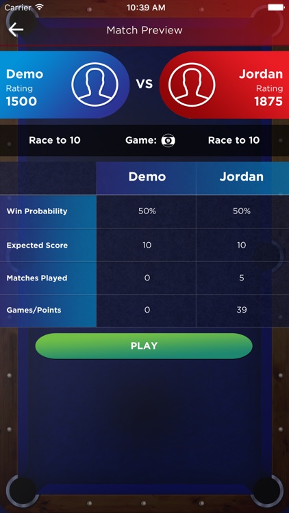 Cubit Billiards Club