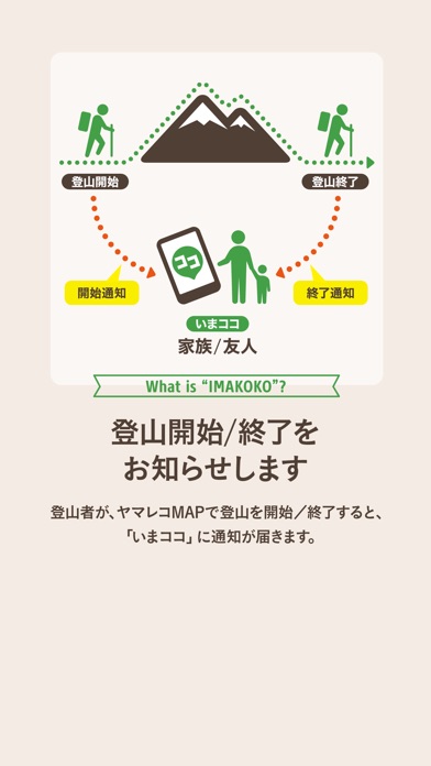 いまココ - 登山者の現在位置がわかる見守りアプリのスクリーンショット2 いまココ - 登山者の現在位置がわかる見守りアプリのスクリーンショット2