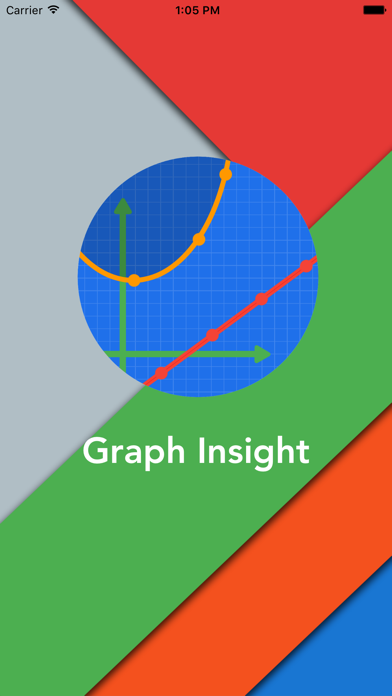 How to cancel & delete ITC_MTY: Graph Insight from iphone & ipad 1