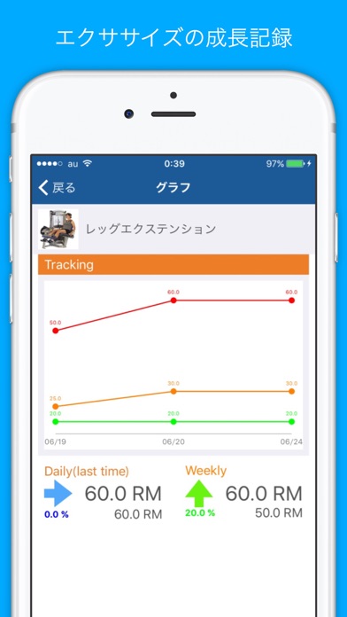 Genkifit フィットネス 筋トレを簡単に記録 By Takahiro Torii Ios 日本 Searchman アプリ マーケットデータ