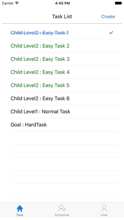 Task Trees