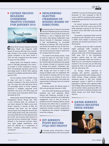 Aviation Update - náhled