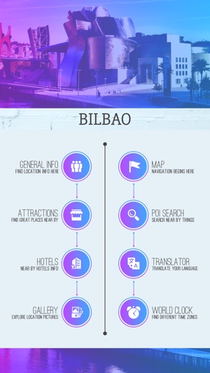 Bilbao Tourist Guide(圖2)-速報App