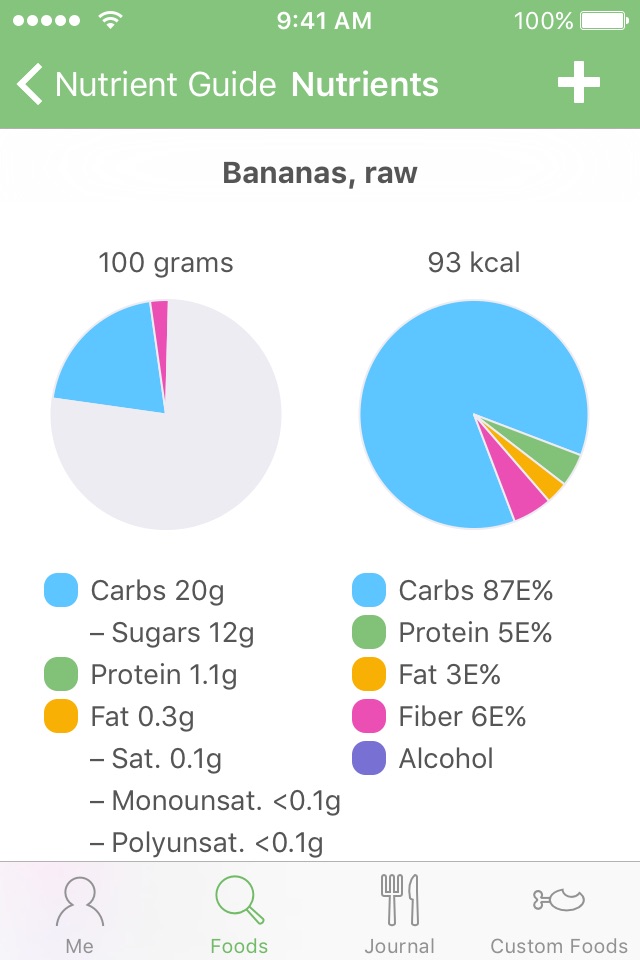 Nutrient Guide screenshot 3