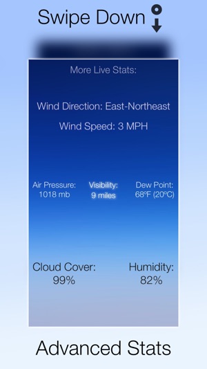 Weather Pod - Live Conditions, Forecasts and Storm Alerts(圖4)-速報App