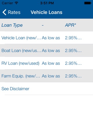 Premier Federal Credit Union screenshot 4