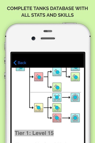 Guide for Diep.io - Tank War Strategies and Tips screenshot 2