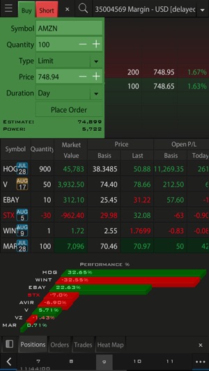 US Stocks One(圖4)-速報App