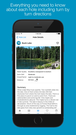 Oregon's Swimming Holes(圖3)-速報App