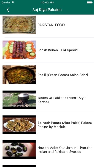 Aaj kia Pakaien – Pakistani Food Recipes