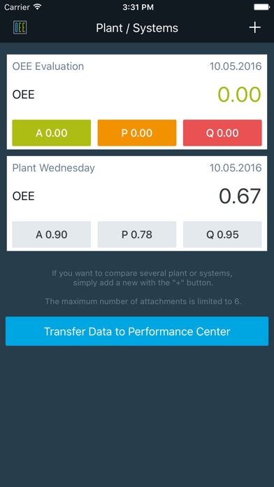 How to cancel & delete Performance Center OEE from iphone & ipad 2