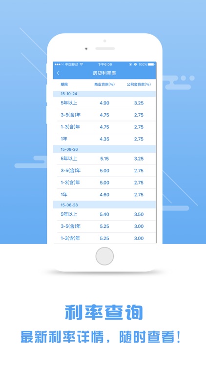 贷款能力评估——小额学生贷，拍拍，你我各类借款申请前必查工具 screenshot-3