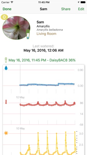 Daisy Sensor - Bluetooth Plant Soil Moisture(圖3)-速報App