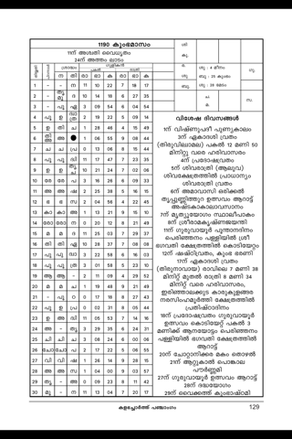 PANJANGAM screenshot 4