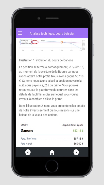 Investir en Bourse