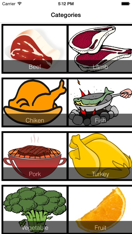 5 Star Grilling Recipes