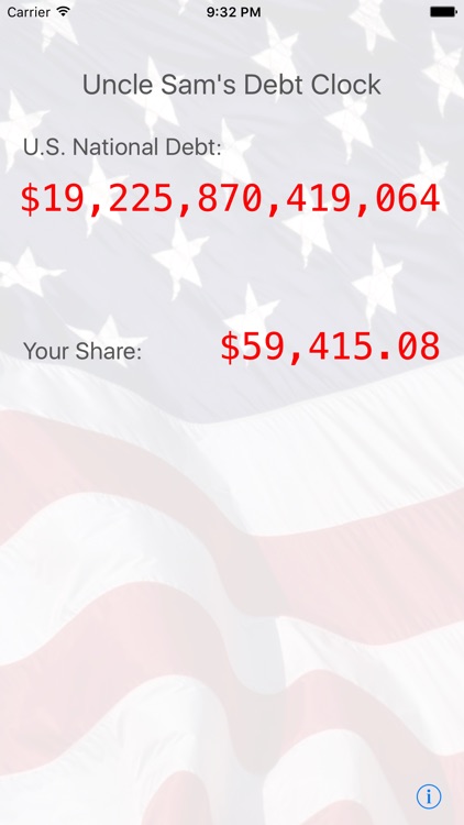 Uncle Sam's Debt Clock
