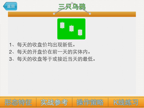 逃顶K线形态HD－炒股必备知识 screenshot 4