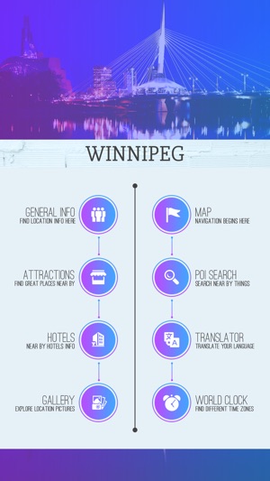 Winnipeg Tourist Guide(圖2)-速報App