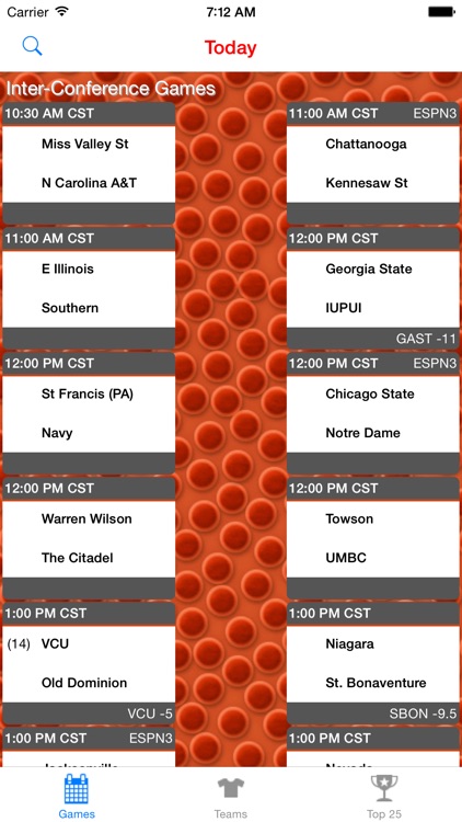 College Basketball Scores & Schedule