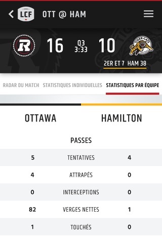 CFL Mobile - The Official App screenshot 2