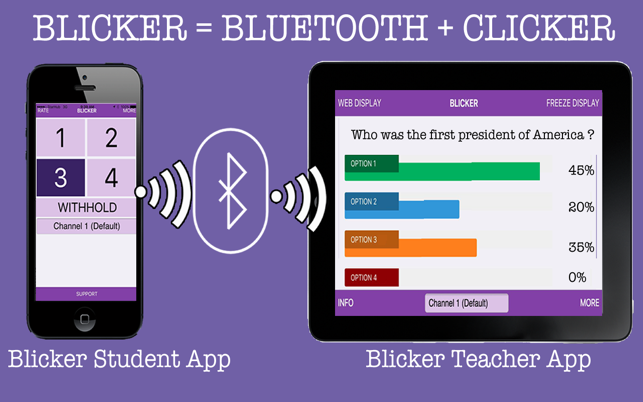 Blicker Beacon Poll For Student - Classroom Response System(圖1)-速報App