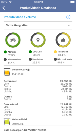 Sales Tracking(圖2)-速報App