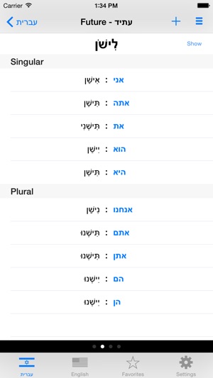 Hebrew Verb Tables