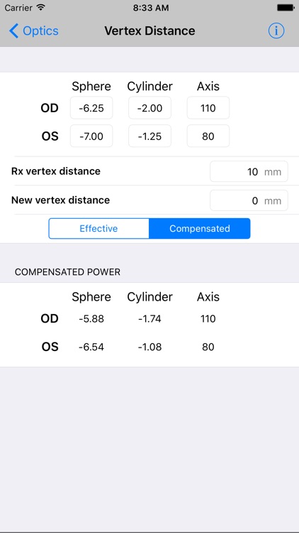 Optics Clinical Calculator