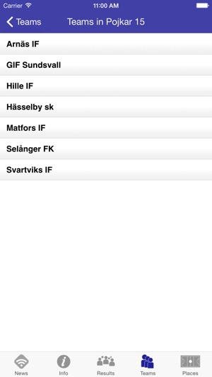 Mid Nordic Cup(圖3)-速報App