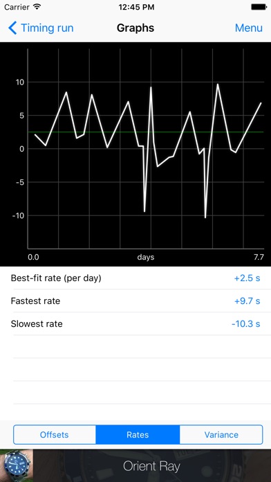 tg timegrapher software