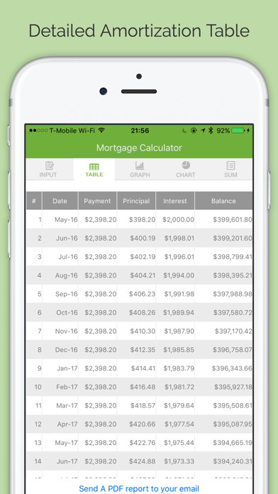 How to cancel & delete Mortgage Number Cruncher - Compound Interest Loan Calculator for Real Estate from iphone & ipad 3