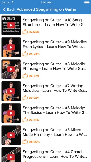 How To Write A Song - Songwriting For Songwriter(圖5)-速報App