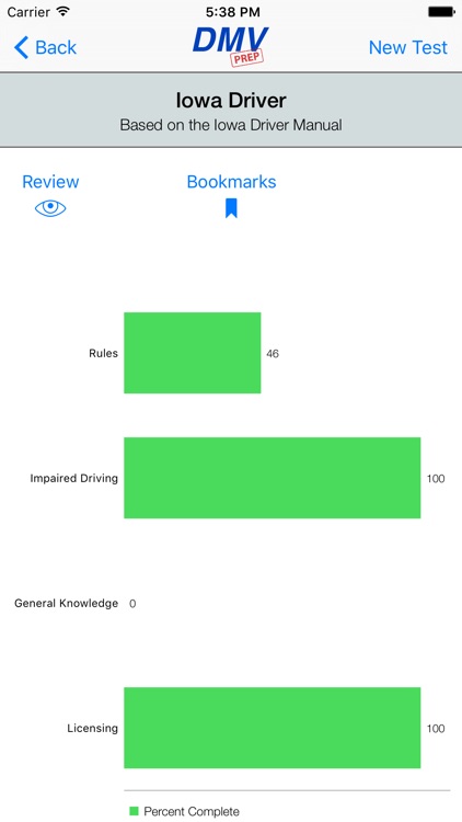 Iowa DMV Test Prep screenshot-3