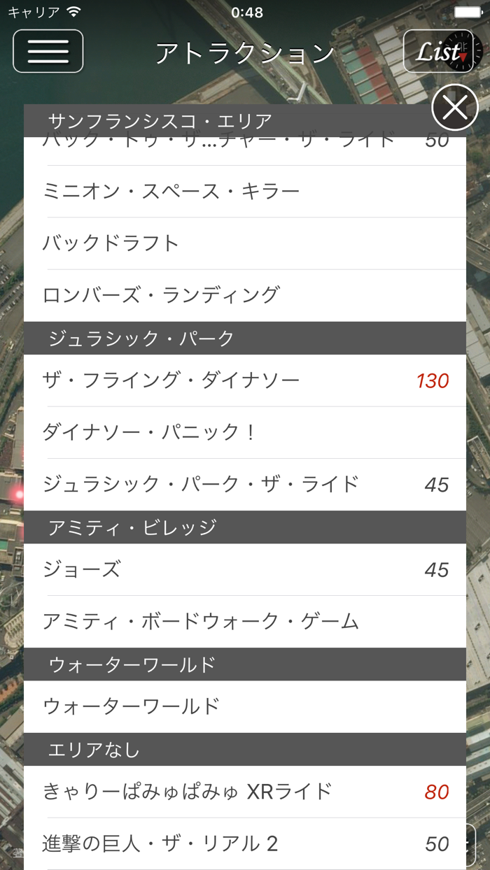 パーフェクトガイド for USJ