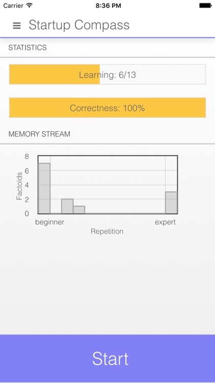 Startup Compass v2 screenshot-3