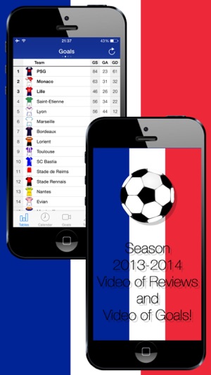 French Football History 2013-2014