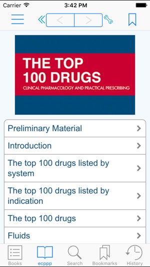 The Top 100 Drugs, Clinical Pharmacology