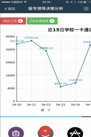 决策分析 screenshot 4