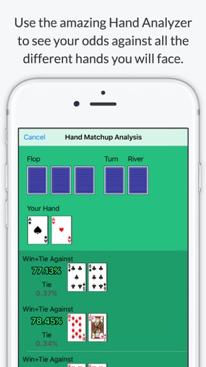 Texas Holdem Poker Odds Calculator - Calculate chances to wi(圖2)-速報App