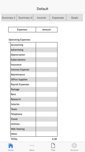 Goods Company Budget(圖3)-速報App