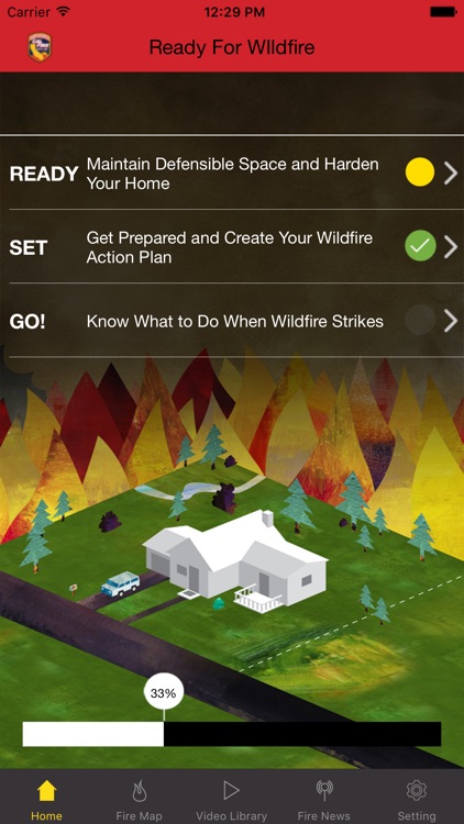 CAL FIRE Ready for Wildfire