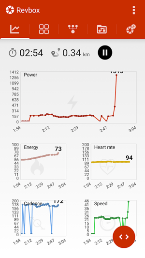 Revbox Power App(圖3)-速報App