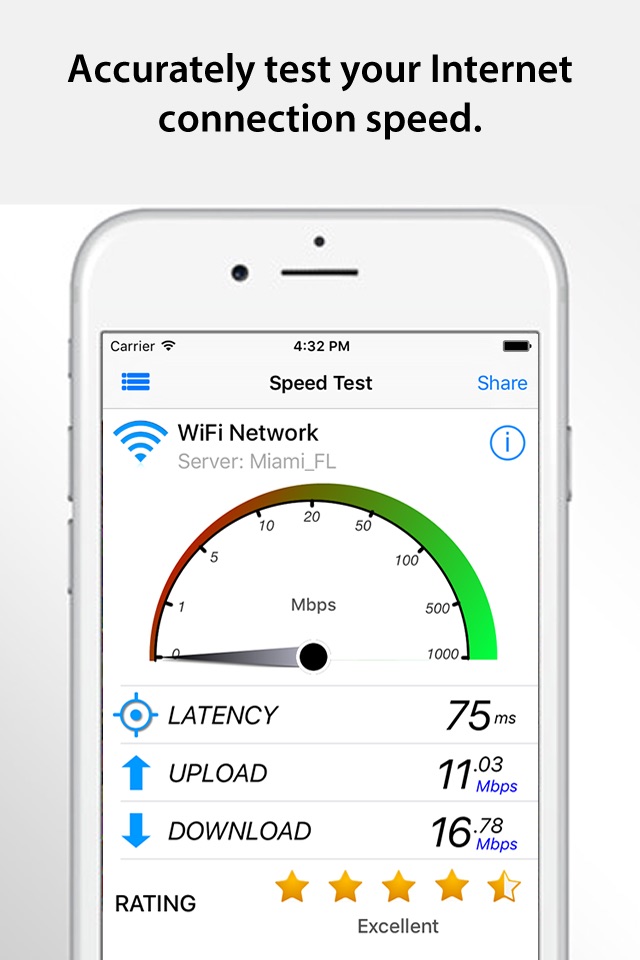 INet Speed Pro - Measure Internet Connection Speed screenshot 3