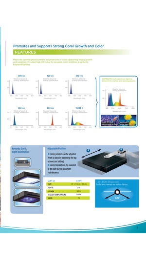 Hagen UK i-Catalogue(圖3)-速報App