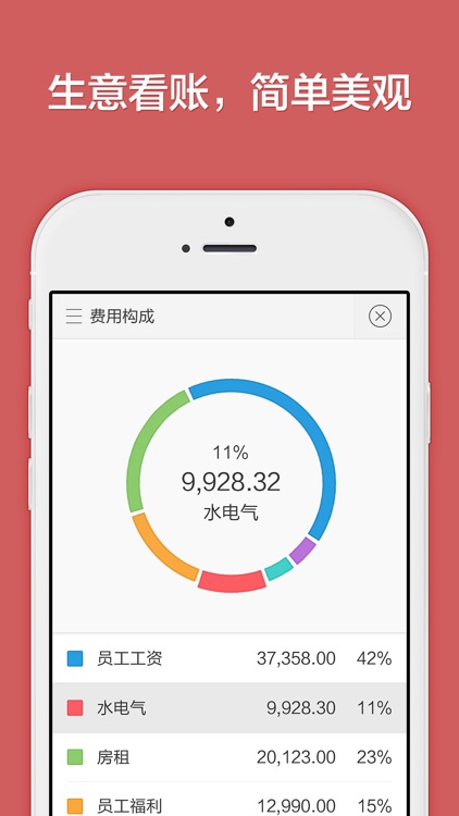 生意如何专业版-小企业财务进销存记账专家