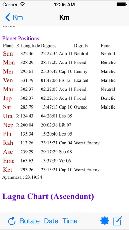 Vedic Astro screenshot-4
