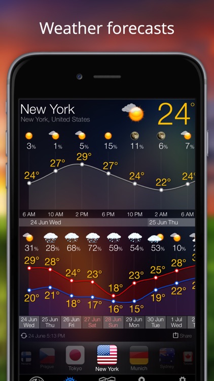 Weather Now Widget for iPhone