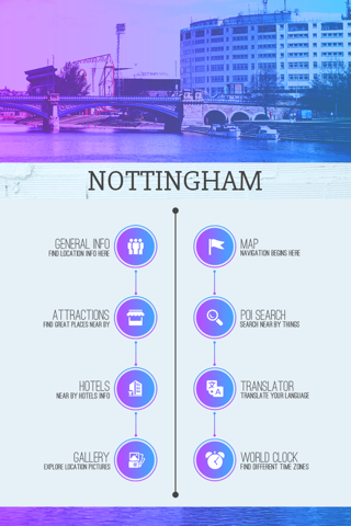 Nottingham Tourism Guide screenshot 2